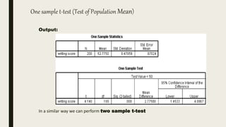 One sample t-test (Test of Population Mean)
Output:
In a similar way we can perform two sample t-test
 