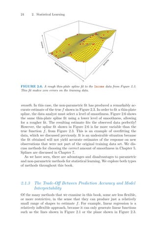 An Introduction to Statistical Learning R Fourth Printing.pdf