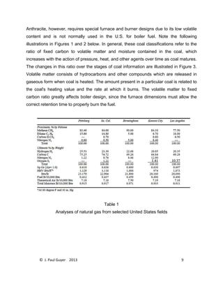 © J. Paul Guyer 2013 9
Anthracite, however, requires special furnace and burner designs due to its low volatile
content and is not normally used in the U.S. for boiler fuel. Note the following
illustrations in Figures 1 and 2 below. In general, these coal classifications refer to the
ratio of fixed carbon to volatile matter and moisture contained in the coal, which
increases with the action of pressure, heat, and other agents over time as coal matures.
The changes in this ratio over the stages of coal information are illustrated in Figure 3.
Volatile matter consists of hydrocarbons and other compounds which are released in
gaseous form when coal is heated. The amount present in a particular coal is related to
the coal's heating value and the rate at which it burns. The volatile matter to fixed
carbon ratio greatly affects boiler design, since the furnace dimensions must allow the
correct retention time to properly burn the fuel.
Table 1
Analyses of natural gas from selected United States fields
 