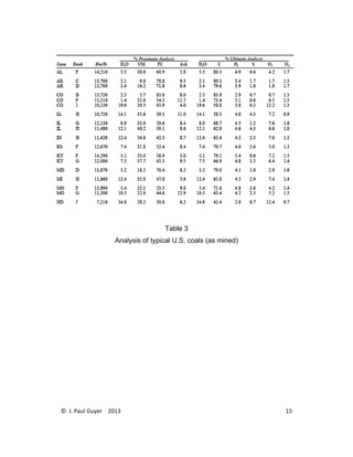 © J. Paul Guyer 2013 15
Table 3
Analysis of typical U.S. coals (as mined)
 