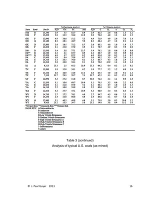 © J. Paul Guyer 2013 16
Table 3 (continued)
Analysis of typical U.S. coals (as mined)
 