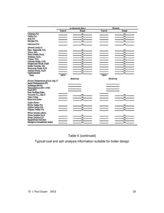 © J. Paul Guyer 2013 18
Table 4 (continued)
Typical coal and ash analysis information suitable for boiler design
 