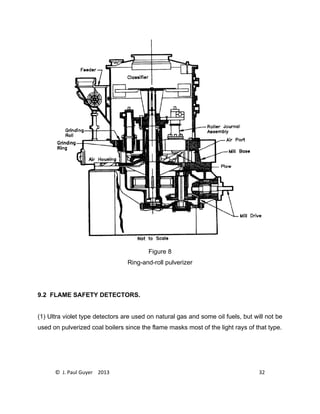 © J. Paul Guyer 2013 32
Figure 8
Ring-and-roll pulverizer
9.2 FLAME SAFETY DETECTORS.
(1) Ultra violet type detectors are used on natural gas and some oil fuels, but will not be
used on pulverized coal boilers since the flame masks most of the light rays of that type.
 