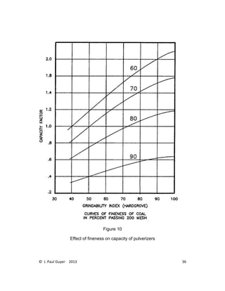 © J. Paul Guyer 2013 36
Figure 10
Effect of fineness on capacity of pulverizers
 