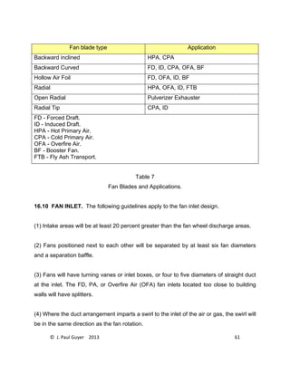 © J. Paul Guyer 2013 61
Fan blade type Application
Backward inclined HPA, CPA
Backward Curved FD, ID, CPA, OFA, BF
Hollow Air Foil FD, OFA, ID, BF
Radial HPA, OFA, ID, FTB
Open Radial Pulverizer Exhauster
Radial Tip CPA, ID
FD - Forced Draft.
ID - Induced Draft.
HPA - Hot Primary Air.
CPA - Cold Primary Air.
OFA - Overfire Air.
BF - Booster Fan.
FTB - Fly Ash Transport.
Table 7
Fan Blades and Applications.
16.10 FAN INLET. The following guidelines apply to the fan inlet design.
(1) Intake areas will be at least 20 percent greater than the fan wheel discharge areas.
(2) Fans positioned next to each other will be separated by at least six fan diameters
and a separation baffle.
(3) Fans will have turning vanes or inlet boxes, or four to five diameters of straight duct
at the inlet. The FD, PA, or Overfire Air (OFA) fan inlets located too close to building
walls will have splitters.
(4) Where the duct arrangement imparts a swirl to the inlet of the air or gas, the swirl will
be in the same direction as the fan rotation.
 