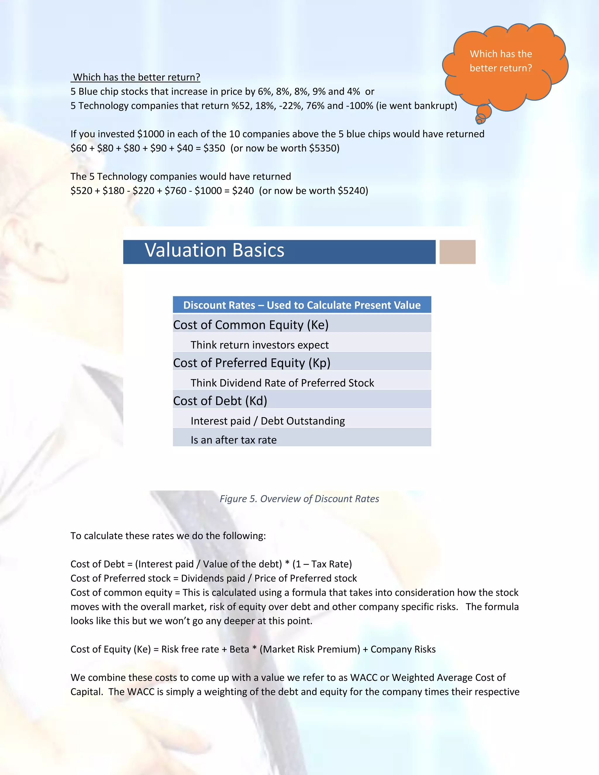 Which has the better return?
5 Blue chip stocks that increase in price by 6%, 8%, 8%, 9% and 4% or
5 Technology companies that return %52, 18%, -22%, 76% and -100% (ie went bankrupt)
If you invested $1000 in each of the 10 companies above the 5 blue chips would have returned
$60 + $80 + $80 + $90 + $40 = $350 (or now be worth $5350)
The 5 Technology companies would have returned
$520 + $180 - $220 + $760 - $1000 = $240 (or now be worth $5240)
Valuation Basics
Discount Rates – Used to Calculate Present Value
Cost of Common Equity (Ke)
Think return investors expect
Cost of Preferred Equity (Kp)
Think Dividend Rate of Preferred Stock
Cost of Debt (Kd)
Interest paid / Debt Outstanding
Is an after tax rate
Figure 5. Overview of Discount Rates
To calculate these rates we do the following:
Cost of Debt = (Interest paid / Value of the debt) * (1 – Tax Rate)
Cost of Preferred stock = Dividends paid / Price of Preferred stock
Cost of common equity = This is calculated using a formula that takes into consideration how the stock
moves with the overall market, risk of equity over debt and other company specific risks. The formula
looks like this but we won’t go any deeper at this point.
Cost of Equity (Ke) = Risk free rate + Beta * (Market Risk Premium) + Company Risks
We combine these costs to come up with a value we refer to as WACC or Weighted Average Cost of
Capital. The WACC is simply a weighting of the debt and equity for the company times their respective
Which has the
better return?
 