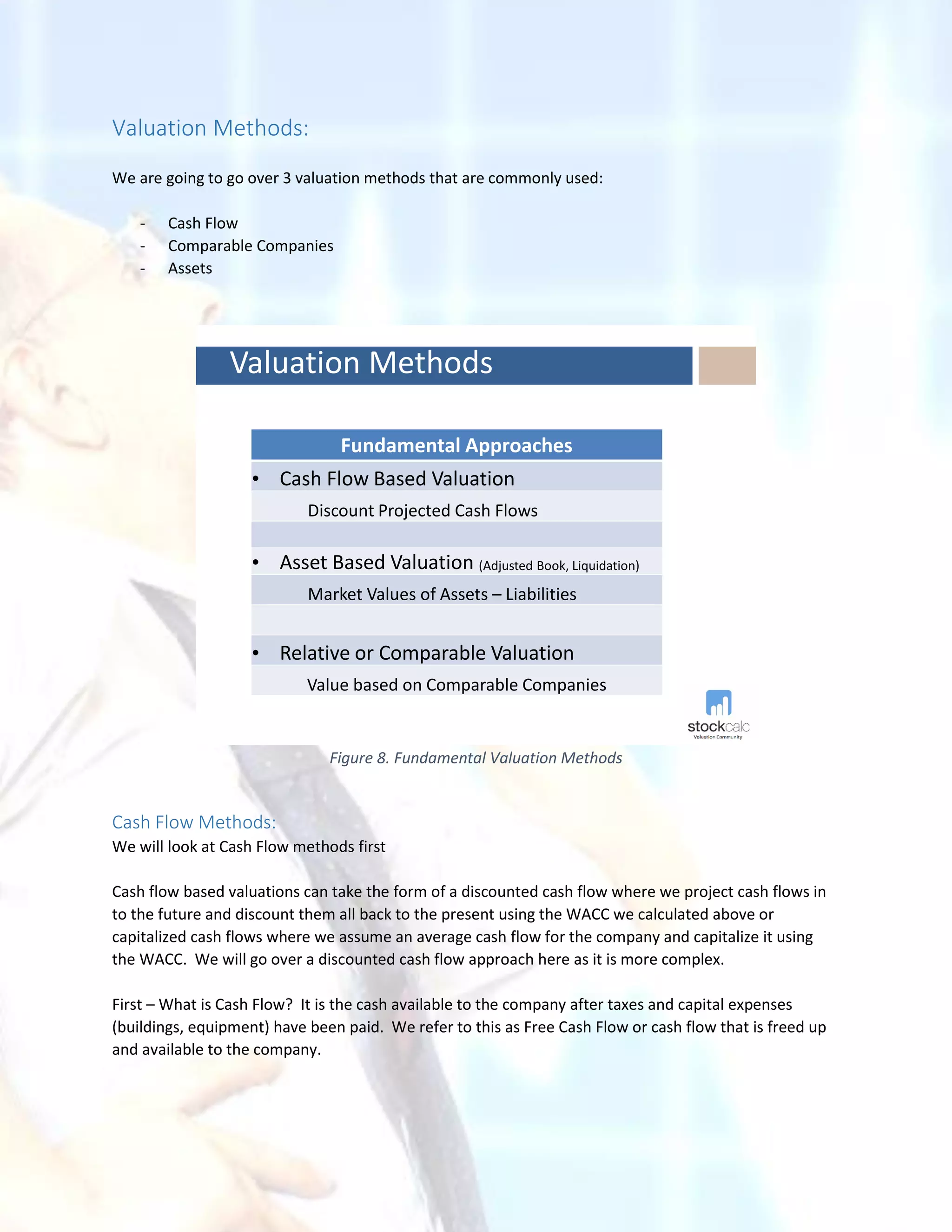 Valuation Methods:
We are going to go over 3 valuation methods that are commonly used:
- Cash Flow
- Comparable Companies
- Assets
Valuation Methods
Fundamental Approaches
• Cash Flow Based Valuation
Discount Projected Cash Flows
• Asset Based Valuation (Adjusted Book, Liquidation)
Market Values of Assets – Liabilities
• Relative or Comparable Valuation
Value based on Comparable Companies
Figure 8. Fundamental Valuation Methods
Cash Flow Methods:
We will look at Cash Flow methods first
Cash flow based valuations can take the form of a discounted cash flow where we project cash flows in
to the future and discount them all back to the present using the WACC we calculated above or
capitalized cash flows where we assume an average cash flow for the company and capitalize it using
the WACC. We will go over a discounted cash flow approach here as it is more complex.
First – What is Cash Flow? It is the cash available to the company after taxes and capital expenses
(buildings, equipment) have been paid. We refer to this as Free Cash Flow or cash flow that is freed up
and available to the company.
 