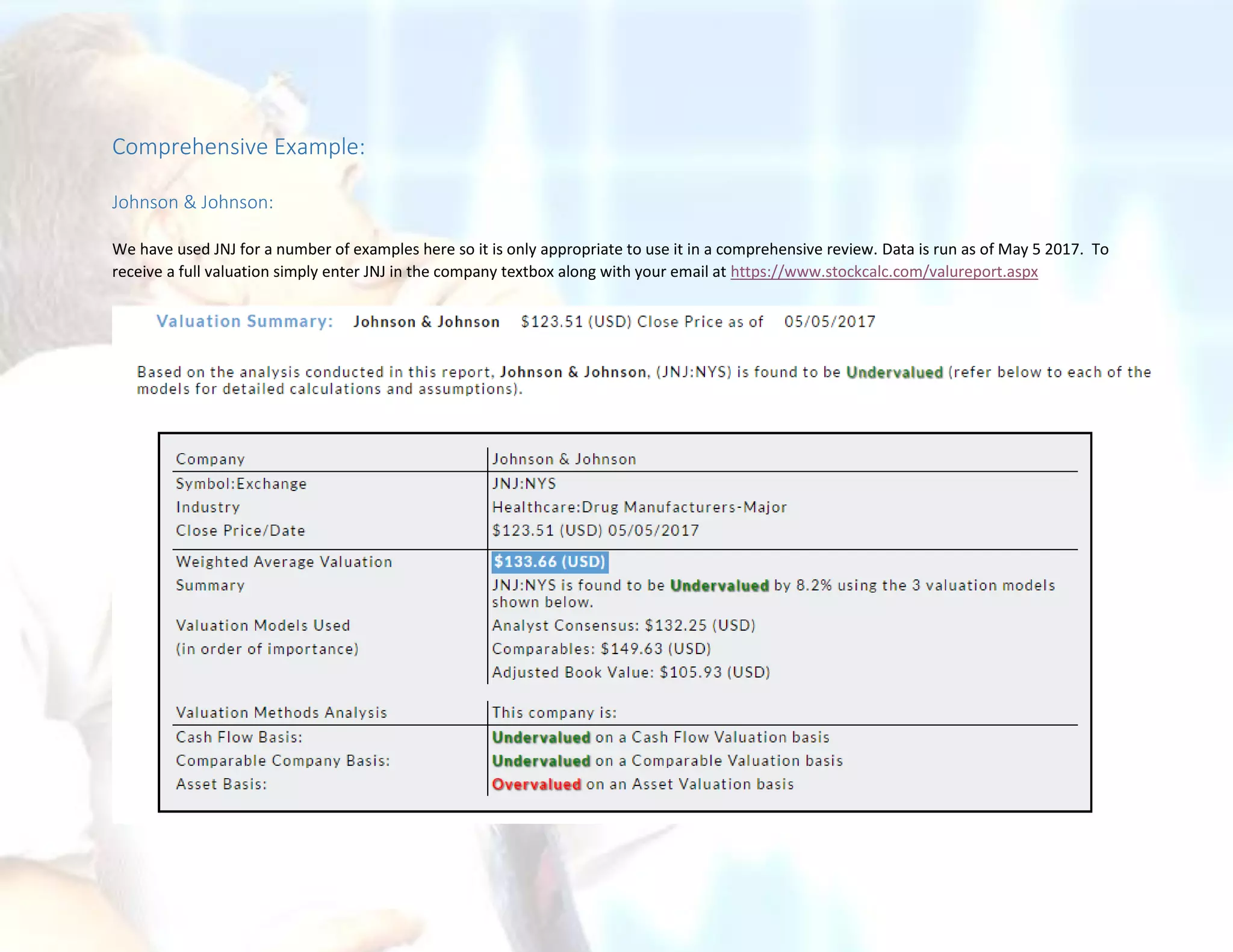 Comprehensive Example:
Johnson & Johnson:
We have used JNJ for a number of examples here so it is only appropriate to use it in a comprehensive review. Data is run as of May 5 2017. To
receive a full valuation simply enter JNJ in the company textbox along with your email at https://www.stockcalc.com/valureport.aspx
 