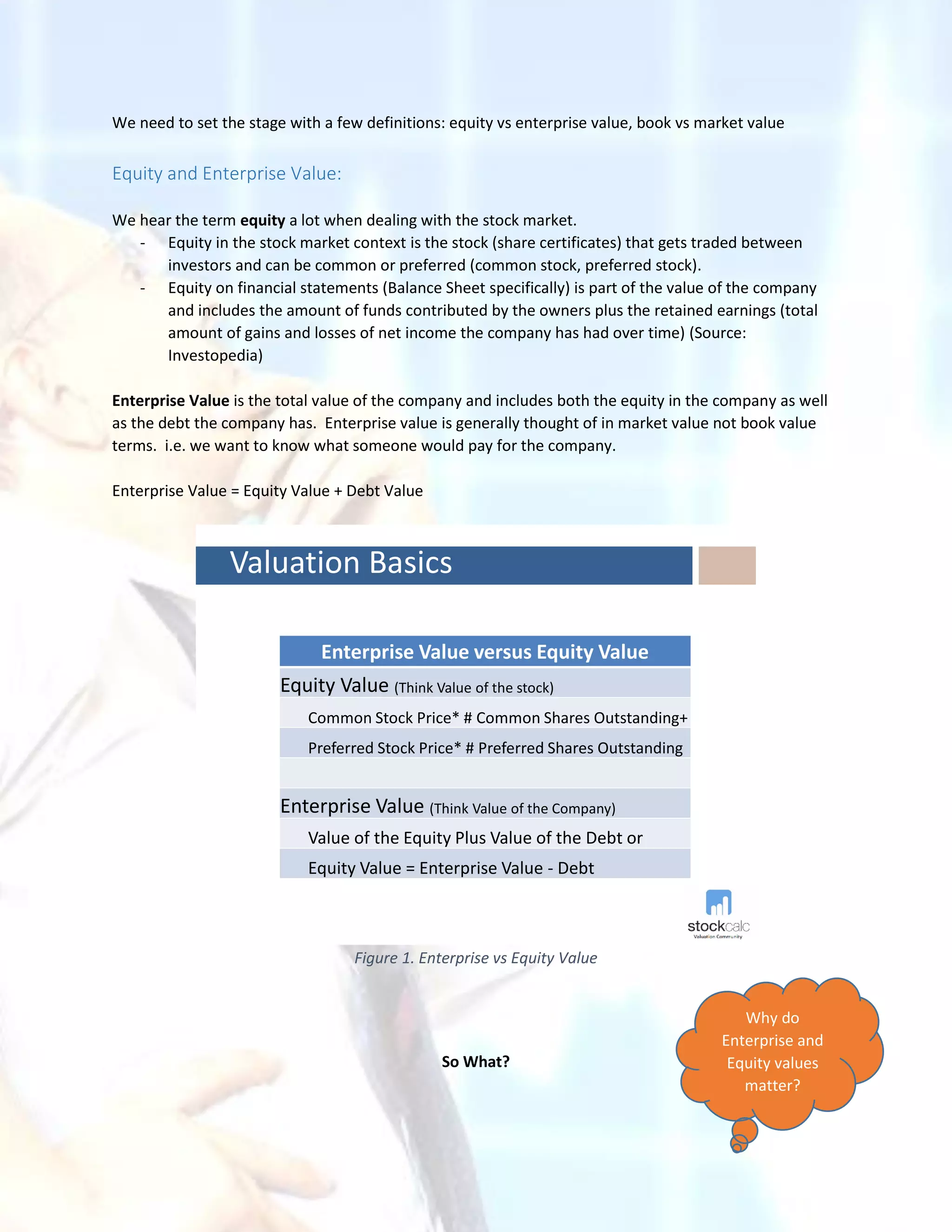 We need to set the stage with a few definitions: equity vs enterprise value, book vs market value
Equity and Enterprise Value:
We hear the term equity a lot when dealing with the stock market.
- Equity in the stock market context is the stock (share certificates) that gets traded between
investors and can be common or preferred (common stock, preferred stock).
- Equity on financial statements (Balance Sheet specifically) is part of the value of the company
and includes the amount of funds contributed by the owners plus the retained earnings (total
amount of gains and losses of net income the company has had over time) (Source:
Investopedia)
Enterprise Value is the total value of the company and includes both the equity in the company as well
as the debt the company has. Enterprise value is generally thought of in market value not book value
terms. i.e. we want to know what someone would pay for the company.
Enterprise Value = Equity Value + Debt Value
Valuation Basics
Enterprise Value versus Equity Value
Equity Value (Think Value of the stock)
Common Stock Price* # Common Shares Outstanding+
Preferred Stock Price* # Preferred Shares Outstanding
Enterprise Value (Think Value of the Company)
Value of the Equity Plus Value of the Debt or
Equity Value = Enterprise Value - Debt
Figure 1. Enterprise vs Equity Value
So What?
Why do
Enterprise and
Equity values
matter?
 