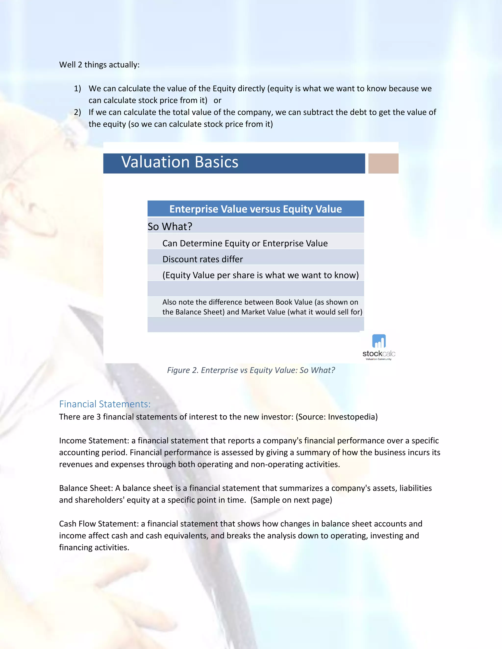 Well 2 things actually:
1) We can calculate the value of the Equity directly (equity is what we want to know because we
can calculate stock price from it) or
2) If we can calculate the total value of the company, we can subtract the debt to get the value of
the equity (so we can calculate stock price from it)
Valuation Basics
Enterprise Value versus Equity Value
So What?
Can Determine Equity or Enterprise Value
Discount rates differ
(Equity Value per share is what we want to know)
Also note the difference between Book Value (as shown on
the Balance Sheet) and Market Value (what it would sell for)
Figure 2. Enterprise vs Equity Value: So What?
Financial Statements:
There are 3 financial statements of interest to the new investor: (Source: Investopedia)
Income Statement: a financial statement that reports a company's financial performance over a specific
accounting period. Financial performance is assessed by giving a summary of how the business incurs its
revenues and expenses through both operating and non-operating activities.
Balance Sheet: A balance sheet is a financial statement that summarizes a company's assets, liabilities
and shareholders' equity at a specific point in time. (Sample on next page)
Cash Flow Statement: a financial statement that shows how changes in balance sheet accounts and
income affect cash and cash equivalents, and breaks the analysis down to operating, investing and
financing activities.
 