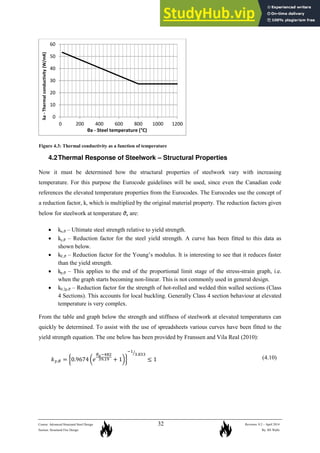 An Introduction To Structural Fire Engineering - Course Notes 2014 | PDF