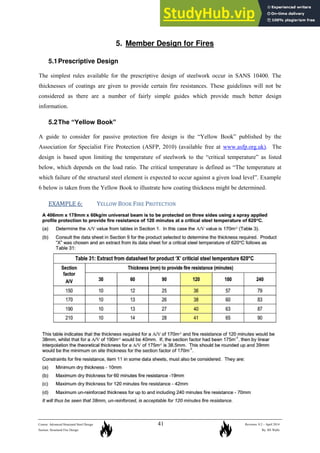 An Introduction To Structural Fire Engineering - Course Notes 2014 | PDF