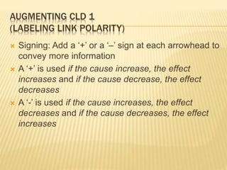 An introduction to system dynamics & feedback loop | PPTX