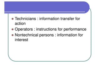 AN INTRODUCTION TO TECHNICAL WRITING
