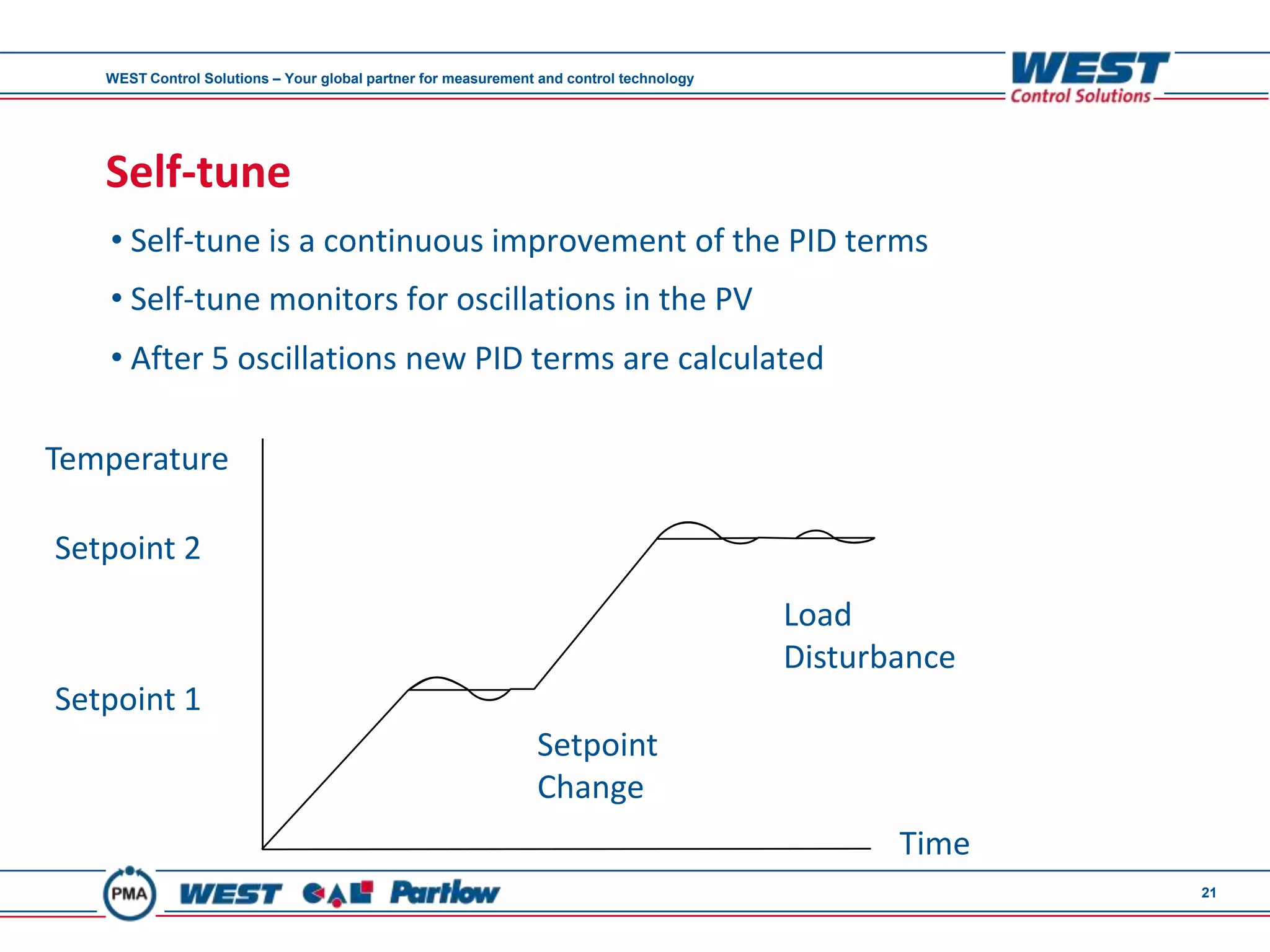 WEST Control Solutions – Your global partner for measurement and control technology




   Self-tune
   • Self-tune is a continuous improvement of the PID terms
   • Self-tune monitors for oscillations in the PV
   • After 5 oscillations new PID terms are calculated

Temperature

Setpoint 2
                                                                                         Load
                                                                                         Disturbance
Setpoint 1
                                                               Setpoint
                                                               Change
                                                                                                Time
                                                                                                       21
 