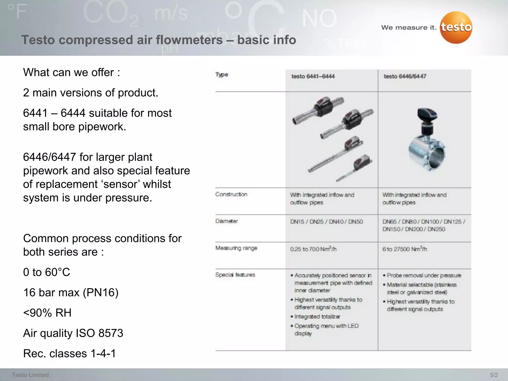 Testo compressed air flowmeters – basic info

   What can we offer :
   2 main versions of product.
   6441 – 6444 suitable for most
   small bore pipework.

   6446/6447 for larger plant
   pipework and also special feature
   of replacement ‘sensor’ whilst
   system is under pressure.


   Common process conditions for
   both series are :
   0 to 60°C
   16 bar max (PN16)
   <90% RH
   Air quality ISO 8573
   Rec. classes 1-4-1
Testo Limited                                     5/2
 
