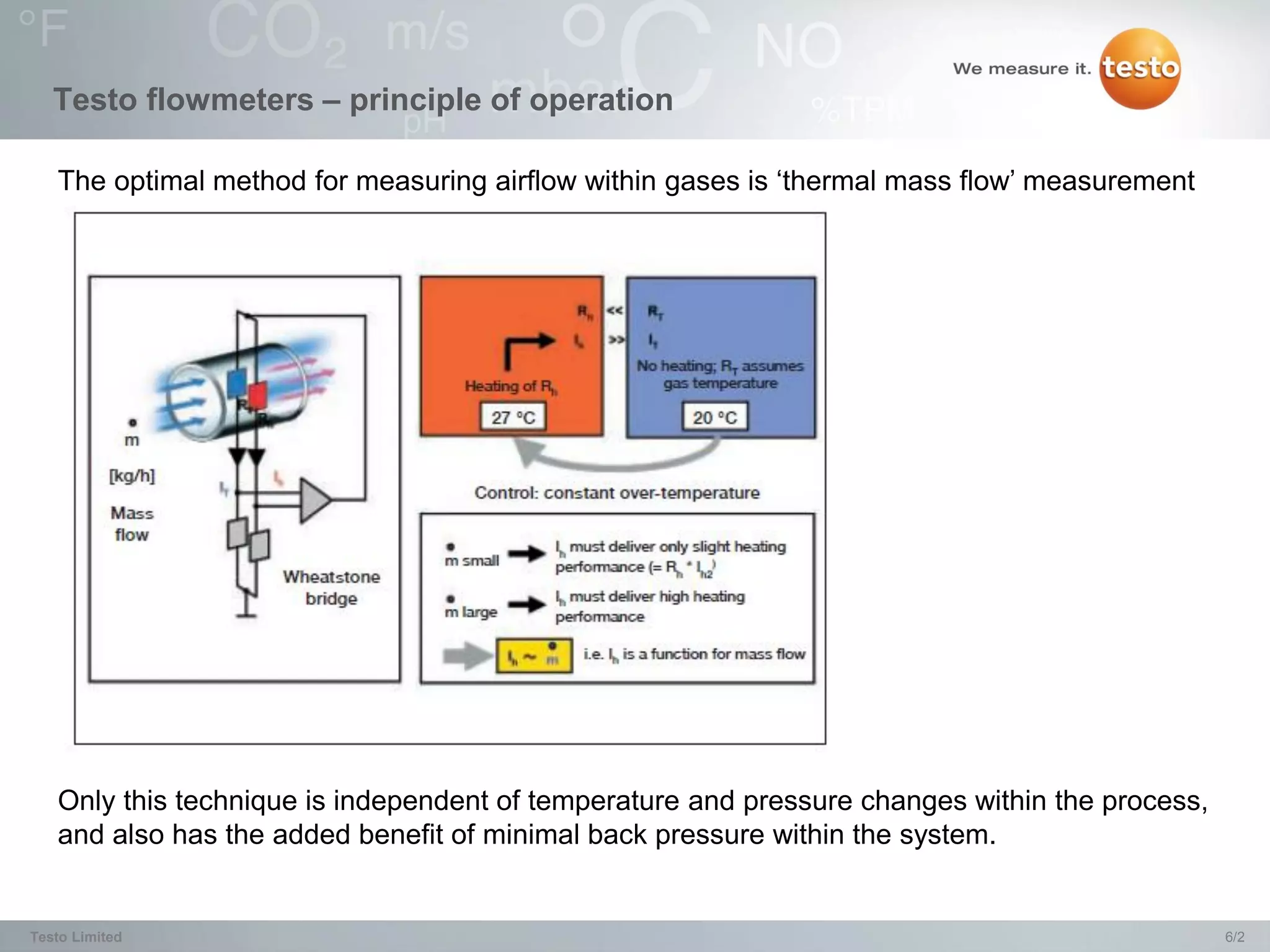 Testo flowmeters – principle of operation

   The optimal method for measuring airflow within gases is ‘thermal mass flow’ measurement




   Only this technique is independent of temperature and pressure changes within the process,
   and also has the added benefit of minimal back pressure within the system.


Testo Limited                                                                                   6/2
 