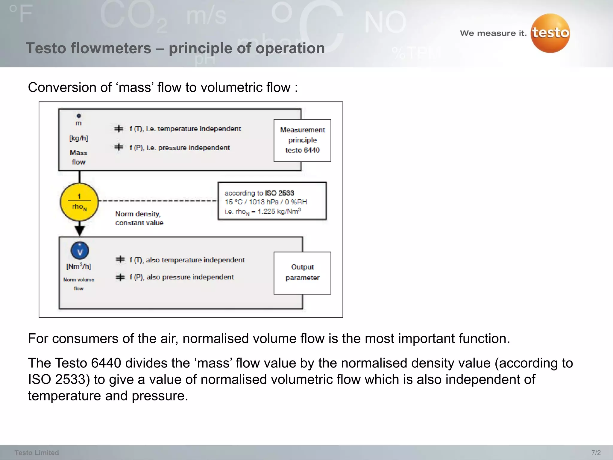 Testo flowmeters – principle of operation

   Conversion of ‘mass’ flow to volumetric flow :




   For consumers of the air, normalised volume flow is the most important function.
   The Testo 6440 divides the ‘mass’ flow value by the normalised density value (according to
   ISO 2533) to give a value of normalised volumetric flow which is also independent of
   temperature and pressure.



Testo Limited                                                                                   7/2
 