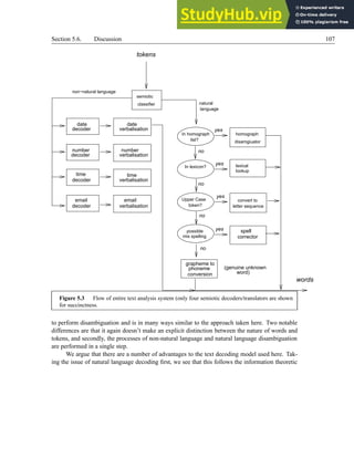 Section 5.6. Discussion 107
In homograph
list?
In lexicon?
Upper Case
token?
mis spelling
possible spell
corrector
convert to
letter sequence
homograph
disamgiuator
lexical
lookup
natural
language
verbalisation
verbalisation
verbalisation
verbalisation
decoder
decoder
decoder
decoder
email
time
number
date date
number
time
email
yes
yes
yes
yes
no
no
no
grapheme to
phoneme
conversion
words
no
(genuine unknown
word)
classifier
semiotic
tokens
non−natural language
Figure 5.3 Flow of entire text analysis system (only four semiotic decoders/translators are shown
for succinctness.
to perform disambiguation and is in many ways similar to the approach taken here. Two notable
differences are that it again doesn’t make an explicit distinction between the nature of words and
tokens, and secondly, the processes of non-natural language and natural language disambiguation
are performed in a single step.
We argue that there are a number of advantages to the text decoding model used here. Tak-
ing the issue of natural language decoding first, we see that this follows the information theoretic
 
