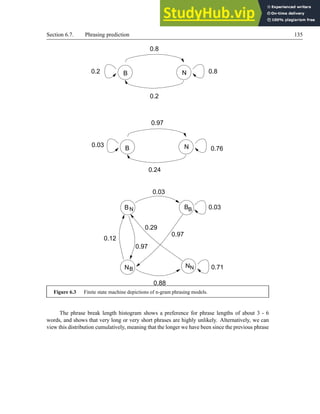 Section 6.7. Phrasing prediction 135
B N
N
B
0.2
0.8
0.8
0.2
N
B
NB
NN
BB
0.97
0.03
0.24
0.76
0.88
0.03
0.03
0.71
0.12
0.97
0.29
0.97
Figure 6.3 Finite state machine depictions of n-gram phrasing models.
The phrase break length histogram shows a preference for phrase lengths of about 3 - 6
words, and shows that very long or very short phrases are highly unlikely. Alternatively, we can
view this distribution cumulatively, meaning that the longer we have been since the previous phrase
 