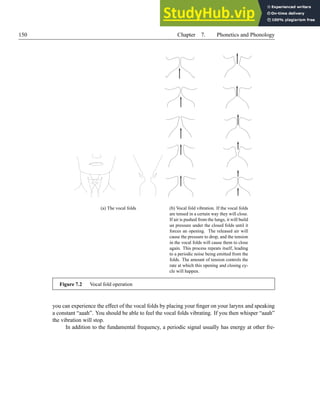 150 Chapter 7. Phonetics and Phonology
(a) The vocal folds (b) Vocal fold vibration. If the vocal folds
are tensed in a certain way they will close.
If air is pushed from the lungs, it will build
un pressure under the closed folds until it
forces an opening. The released air will
cause the pressure to drop, and the tension
in the vocal folds will cause them to close
again. This process repeats itself, leading
to a periodic noise being emitted from the
folds. The amount of tension controls the
rate at which this opening and closing cy-
cle will happen.
Figure 7.2 Vocal fold operation
you can experience the effect of the vocal folds by placing your finger on your larynx and speaking
a constant “aaah”. You should be able to feel the vocal folds vibrating. If you then whisper “aaah”
the vibration will stop.
In addition to the fundamental frequency, a periodic signal usually has energy at other fre-
 