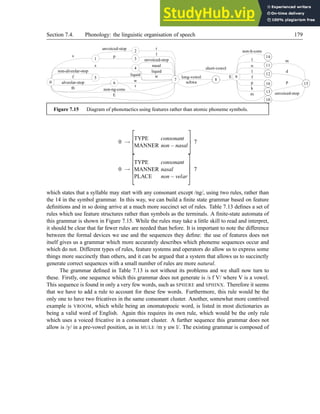 Section 7.4. Phonology: the linguistic organisation of speech 179
0
1
s
4
s
5
non-alveolar-stop
f
6
alveolar-stop
th
7
non-ng-cons
E
2
unvoiced-stop
3
p
unvoiced-stop
nasal
liquid
w
liquid
w
r
9
short-vowel
8
long-vowel
schwa
r
l
14
non-h-cons
11
l
12
n
l
16
f
p
k
13
m
E
15
m
d
p
10
unvoiced-stop
Figure 7.15 Diagram of phonotactics using features rather than atomic phoneme symbols.
0 →



TYPE consonant
MANNER non−nasal


 7
0 →





TYPE consonant
MANNER nasal
PLACE non−velar





7
which states that a syllable may start with any consonant except /ng/, using two rules, rather than
the 14 in the symbol grammar. In this way, we can build a finite state grammar based on feature
definitions and in so doing arrive at a much more succinct set of rules. Table 7.13 defines a set of
rules which use feature structures rather than symbols as the terminals. A finite-state automata of
this grammar is shown in Figure 7.15. While the rules may take a little skill to read and interpret,
it should be clear that far fewer rules are needed than before. It is important to note the difference
between the formal devices we use and the sequences they define: the use of features does not
itself gives us a grammar which more accurately describes which phoneme sequences occur and
which do not. Different types of rules, feature systems and operators do allow us to express some
things more succinctly than others, and it can be argued that a system that allows us to succinctly
generate correct sequences with a small number of rules are more natural.
The grammar defined in Table 7.13 is not without its problems and we shall now turn to
these. Firstly, one sequence which this grammar does not generate is /s f V/ where V is a vowel.
This sequence is found in only a very few words, such as SPHERE and SPHINX. Therefore it seems
that we have to add a rule to account for these few words. Furthermore, this rule would be the
only one to have two fricatives in the same consonant cluster. Another, somewhat more contrived
example is VROOM, which while being an onomatopoeic word, is listed in most dictionaries as
being a valid word of English. Again this requires its own rule, which would be the only rule
which uses a voiced fricative in a consonant cluster. A further sequence this grammar does not
allow is /y/ in a pre-vowel position, as in MULE /m y uw l/. The existing grammar is composed of
 