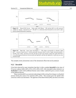Section 9.2. Intonational Behaviour 233
Fo
time
anna came with manny
*
Figure 9.1 Typical Fall Accent. “Anna came with Manny.” The nuclear fall is on the stressed
syllable of “manny” denoted by an *. The fall is a commonly found intonation accent and is often
used in neutral declarative situations.
Fo
time
anna came with manny
*
Figure 9.2 High Fall, “Anna came with Manny !”. This shape corresponds to a British “high
fall”, +raised or pitch level 4. In this particular utterance there is still a single intonation phrase,
and the word “anna” also has an accent, but this accent is pre-nuclear. Some may argue that there
is no phonological distinction between fall and high fall, and that the high fall is really just an extra
prominent fall.
The examples merely demonstrate some of the intonational effects that can be produced.
9.2.2 Downdrift
It has been observed by many researchers that there is often a gradual downdrift in the value of
F0 across a phrase [446], [447], [351], [107], [285], [167]. How downdrift (often referred to as
declination) is dealt with by different theories varies widely. Ladd [267] gives a review of some
of the different theories.
Many treat downdrift as an automatic physiological effect arising from changes in sub-glottal
pressure during the course of an utterance [287], [107]. This account gives the speaker little
conscious control over declination. The approach of the Dutch School [446], has been to use three
 