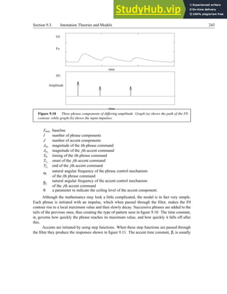 Section 9.3. Intonation Theories and Models 243
time
time
Fo
Amplitude
(b)
(a)
Figure 9.10 Three phrase components of differing amplitude. Graph (a) shows the path of the F0
contour, while graph (b) shows the input impulses.
Fmin baseline
I number of phrase components
J number of accent components
Api magnitude of the ith phrase command
Aaj magnitude of the jth accent command
T0i timing of the ith phrase command
T1j onset of the jth accent command
T2j end of the jth accent command
αi
natural angular frequency of the phrase control mechanism
of the ith phrase command
βj
natural angular frequency of the accent control mechanism
of the jth accent command
θ a parameter to indicate the ceiling level of the accent component.
Although the mathematics may look a little complicated, the model is in fact very simple.
Each phrase is initiated with an impulse, which when passed through the filter, makes the F0
contour rise to a local maximum value and then slowly decay. Successive phrases are added to the
tails of the previous ones, thus creating the type of pattern seen in figure 9.10. The time constant,
α, governs how quickly the phrase reaches its maximum value, and how quickly it falls off after
this.
Accents are initiated by using step functions. When these step functions are passed through
the filter they produce the responses shown in figure 9.11. The accent time constant, β, is usually
 