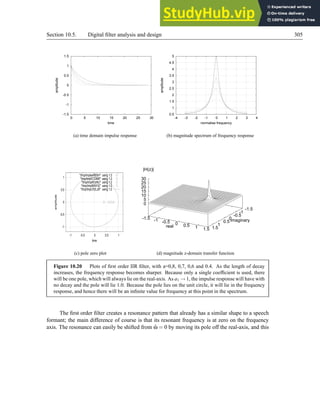 Section 10.5. Digital filter analysis and design 305
-1.5
-1
-0.5
0
0.5
1
1.5
0 5 10 15 20 25 30
amplitude
time
(a) time domain impulse response
0.5
1
1.5
2
2.5
3
3.5
4
4.5
5
-4 -3 -2 -1 0 1 2 3 4
amplitude
normalise frequency
(b) magnitude spectrum of frequency response
-1
-0.5
0
0.5
1
-1 -0.5 0 0.5 1
amplitude
time
/tmp/tmpkwRBSH using 1:2
/tmp/tmpECGNt0 using 1:2
/tmp/tmpfrEsNU using 1:2
/tmp/tmp90NYI2 using 1:2
/tmp/tmpLR2LJB using 1:2
(c) pole zero plot
-1.5
-1
-0.5
0
0.5
1
1.5
imaginary
-1.5 -1 -0.5 0 0.5 1 1.5
real
0
5
10
15
20
25
30
|H(z)|
(d) magnitude z-domain transfer function
Figure 10.20 Plots of first order IIR filter, with a=0,8, 0,7, 0,6 and 0.4. As the length of decay
increases, the frequency response becomes sharper. Because only a single coefficient is used, there
will be one pole, which will always lie on the real-axis. As a1 → 1, the impulse response will have with
no decay and the pole will lie 1.0. Because the pole lies on the unit circle, it will lie in the frequency
response, and hence there will be an infinite value for frequency at this point in the spectrum.
The first order filter creates a resonance pattern that already has a similar shape to a speech
formant; the main difference of course is that its resonant frequency is at zero on the frequency
axis. The resonance can easily be shifted from ω̂ = 0 by moving its pole off the real-axis, and this
 