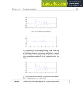 Section 12.6. Source representations 383
0 50 100 150 200 250 300 350 400
−0.04
−0.02
0
0.02
0.04
0.06
(a) One windowed frame of voiced speech
0 50 100 150 200 250 300 350 400
−0.01
−0.005
0
0.005
0.01
(b) The residual for the frame of speech, calculated with an inverse filter
of the predictor coefficients. Note that the error is highest a) at the start of
the frame, where there are no proper previous values on which to base the
predication, and b) at the instant of glottal closure. The prediction error is
highest at this point because it is here that the glottal derivative flow is at
its highest.
0 50 100 150 200 250 300 350 400
−0.04
−0.02
0
0.02
0.04
0.06
(c) Reconstructed waveform, created by passed the residual through filter.
This is virtually identical to the original speech
Figure 12.17 Comparison of residual with original and reconstructed waveforms.
 