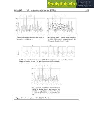 An Introduction To Text-To-Speech Synthesis