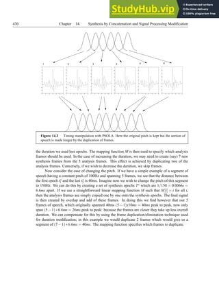 An Introduction To Text-To-Speech Synthesis