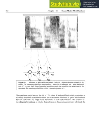 An Introduction To Text-To-Speech Synthesis