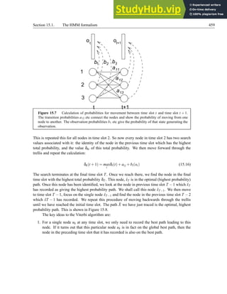 An Introduction To Text-To-Speech Synthesis