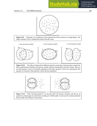 An Introduction To Text-To-Speech Synthesis