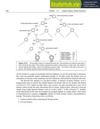 An Introduction To Text-To-Speech Synthesis