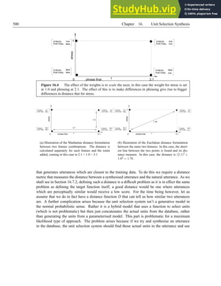 An Introduction To Text-To-Speech Synthesis