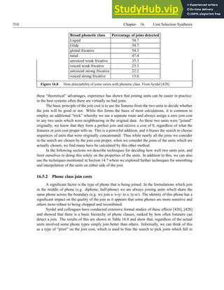 An Introduction To Text-To-Speech Synthesis