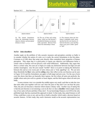 An Introduction To Text-To-Speech Synthesis