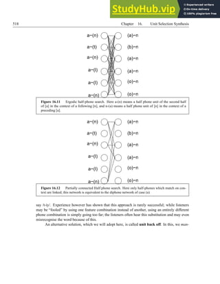 An Introduction To Text-To-Speech Synthesis