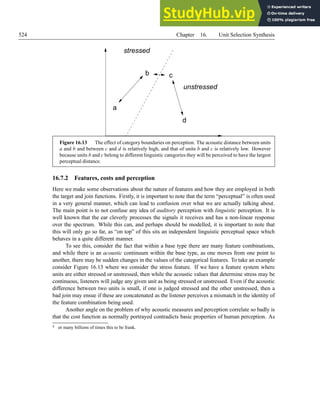 An Introduction To Text-To-Speech Synthesis