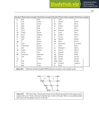 An Introduction To Text-To-Speech Synthesis
