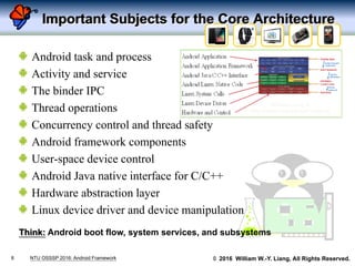 An Introduction to the Android Framework -- a core architecture view ...