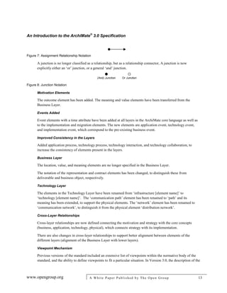 An Introduction to the ArchiMate®
3.0 Specification
www.opengroup.org A White Paper Published by The Open Group 13
Figure 7: Assignment Relationship Notation
A junction is no longer classified as a relationship, but as a relationship connector, A junction is now
explicitly either an ‘or’ junction, or a general ‘and’ junction.
Figure 8: Junction Notation
Motivation Elements
The outcome element has been added. The meaning and value elements have been transferred from the
Business Layer.
Events Added
Event elements with a time attribute have been added at all layers in the ArchiMate core language as well as
to the implementation and migration elements. The new elements are application event, technology event,
and implementation event, which correspond to the pre-existing business event.
Improved Consistency in the Layers
Added application process, technology process, technology interaction, and technology collaboration, to
increase the consistency of elements present in the layers.
Business Layer
The location, value, and meaning elements are no longer specified in the Business Layer.
The notation of the representation and contract elements has been changed, to distinguish these from
deliverable and business object, respectively.
Technology Layer
The elements in the Technology Layer have been renamed from ‘infrastructure [element name]’ to
‘technology [element name]’. The ‘communication path’ element has been renamed to ‘path’ and its
meaning has been extended, to support the physical elements. The ‘network’ element has been renamed to
‘communication network’, to distinguish it from the physical element ‘distribution network’.
Cross-Layer Relationships
Cross-layer relationships are now defined connecting the motivation and strategy with the core concepts
(business, application, technology, physical), which connects strategy with its implementation.
There are also changes in cross-layer relationships to support better alignment between elements of the
different layers (alignment of the Business Layer with lower layers).
Viewpoint Mechanism
Previous versions of the standard included an extensive list of viewpoints within the normative body of the
standard, and the ability to define viewpoints to fit a particular situation. In Version 3.0, the description of the
 