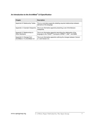 An Introduction to the ArchiMate®
3.0 Specification
www.opengroup.org A White Paper Published by The Open Group 7
Chapter Description
Appendix B: Relationship Tables This is a normative appendix detailing required relationships between
elements of the language.
Appendix C: Example Viewpoints This is an informative appendix presenting a set of Architecture
Viewpoints.
Appendix D: Relationships to
Other Standards
This is an informative appendix describing the relationship of the
language to the TOGAF
®
Framework, BPMN™, UML
®
, and BMM.
Appendix E: Changes from
ArchiMate 2.1 to ArchiMate 3.0
This is an informative appendix outlining the changes between Version
2.1 and Version 3.0.
 
