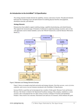 An Introduction to the ArchiMate®
3.0 Specification
www.opengroup.org A White Paper Published by The Open Group 9
The strategy elements include elements for capability, resource, and course of action. The physical elements
build upon the Technology Layer and add elements for modeling physical facilities and equipment,
distribution networks, and materials.
Strategy Elements
Elements have been added to support modeling strategy, capability-based planning, and related domains.
This supports the increased usage of Enterprise Architecture in supporting strategy execution, and is in line
with approaches used in related standards, such as the TOGAF Framework [1] and the Business Motivation
Model [2].
Figure 2: Motivation and Strategy Elements Example
Figure 2 shows an example using both motivation and strategy elements. Note that outcome, course of action,
capability, and resource are new elements introduced in the ArchiMate 3.0 Specification.
Increase Profit is a goal that can be decomposed into a number of other goals: Decrease Costs and Increase
Revenue. The former is related to the Operational Excellence strategy of the company, modeled as a course
of action. This is decomposed into two other courses of action: Centralize IT Systems and Standardize
Products. These result in two outcomes: Decreased Costs and Loss of Customers, which influence the goals
 