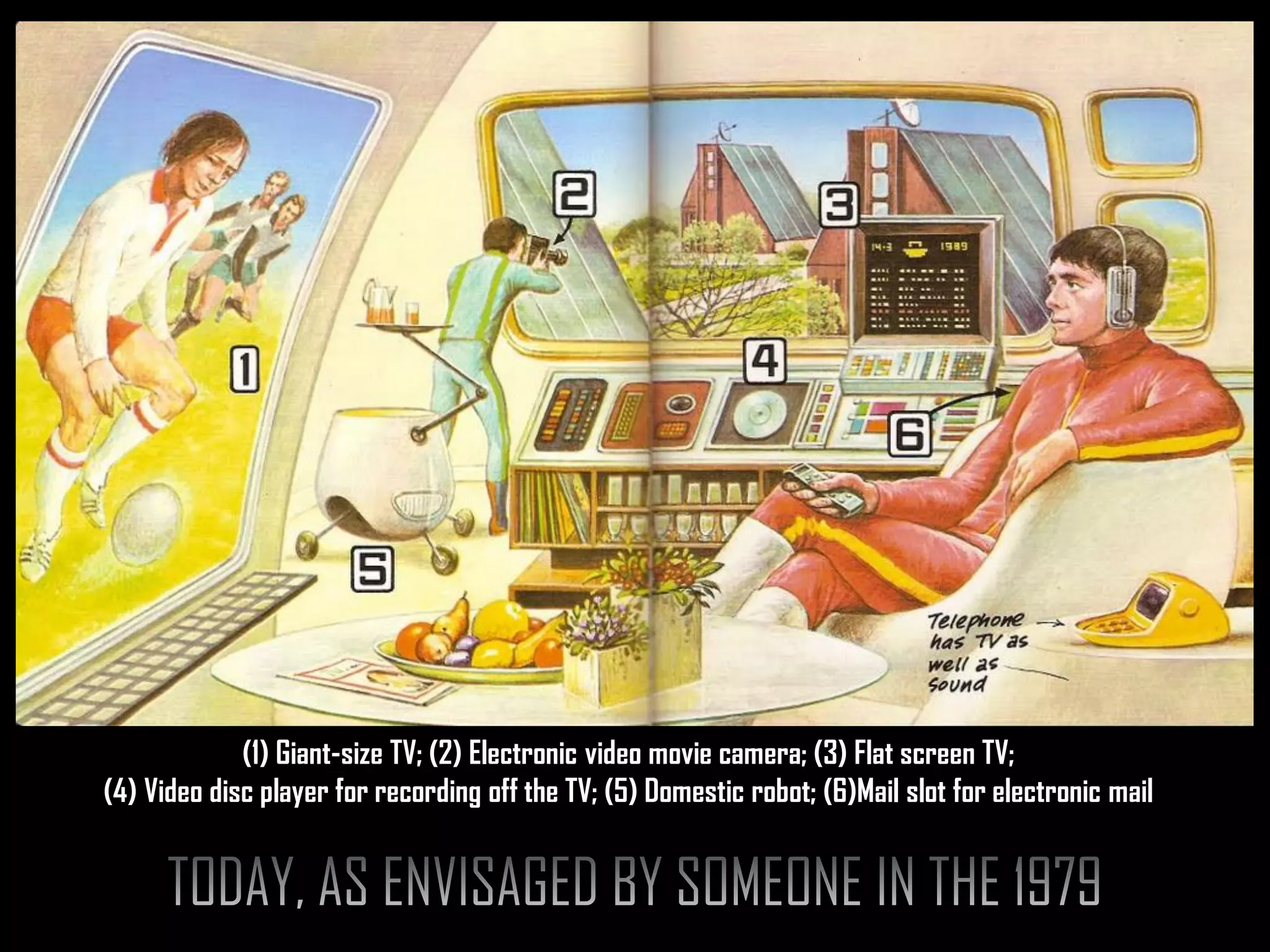 (1) Giant-size TV; (2) Electronic video movie camera; (3) Flat screen TV;
(4) Video disc player for recording off the TV; (5) Domestic robot; (6)Mail slot for electronic mail
 