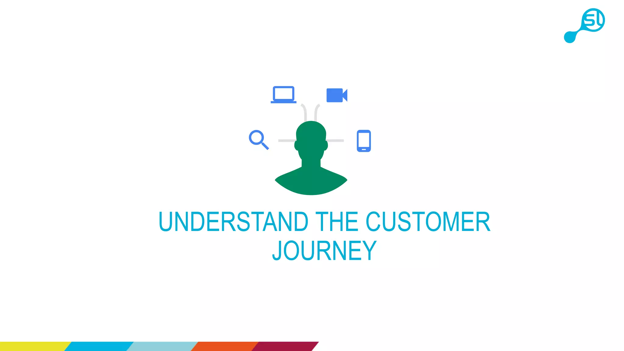 UNDERSTAND THE CUSTOMER
JOURNEY
 