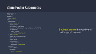 © 2015 Mesosphere, Inc. All Rights Reserved. 14
Same Pod in Kubernetes
$ kubectl create -f mypod.yaml
pod "mypod" created
apiVersion: v1
kind: Pod
metadata:
name: mypod
spec:
containers:
- name: webserver
image: ubuntu
workingDir: /tmp/mypod
command: ["python3", "-m", "http.server", "80"]
volumeMounts:
- name: htdocs
mountPath: /tmp/mypod
- name: busybox
image: sttts/busybox-curl
tty: true
stdin: true
volumeMounts:
- name: htdocs
mountPath: /tmp/mypod
volumes:
- name: htdocs
hostPath:
path: /tmp/mypod
 
