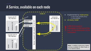 © 2015 Mesosphere, Inc. All Rights Reserved. 24
A Service, available on each node
consumer
192.168.66.42
busybox
mypod with IP
192.168.66.6
webserver:80
busybox
pause
pause
10.10.10.7:80
mypod2 with IP
192.168.66.8
webserver:80
busybox
pause
10.10.10.7:80
Service“mypods”withvirtualIP10.10.10.7
endpoint for
mypod
endpoint for
mypod2
192.168.66.8:80
192.168.66.6:80
● Implemented by kube-proxy
○ in user-mode (simple proxy)
○ or using iptables
● on every node!
traffic from a pod is
intercepted on the host of the
pod, not the destination of the
connection.
!
node A
Note: In addition kube-proxy makes
services available for other hosts, e.
g. for internet clients
 